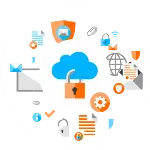 Best Cloud Security Certification