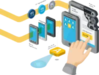 Mobile Testing Certification